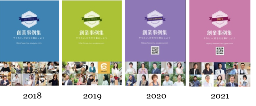 武蔵野市 創業事例集2024